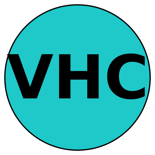 ValueHub Careers