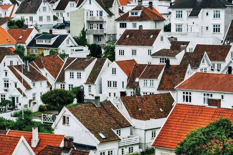 Real Estate Industry